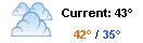 Weather